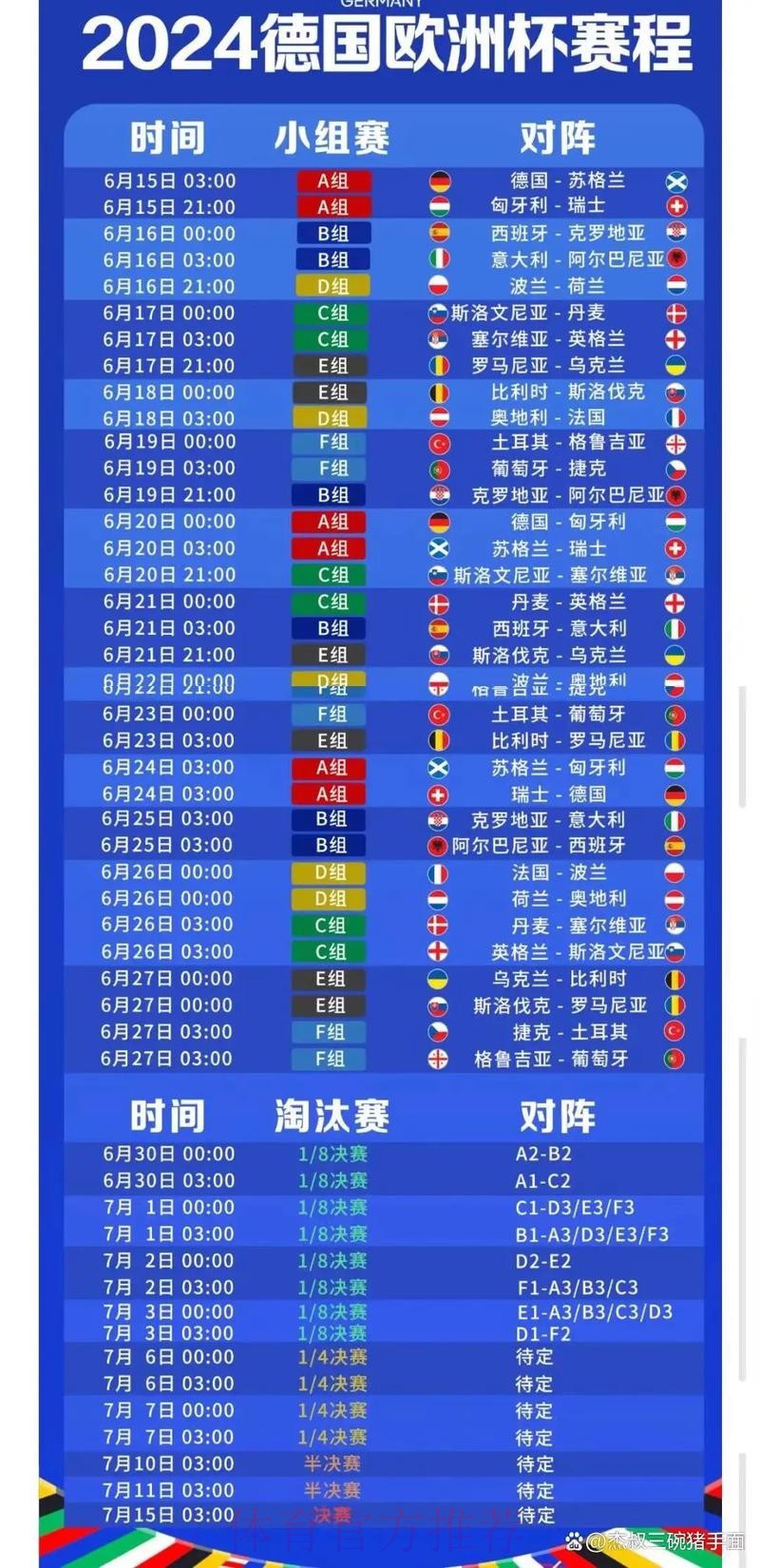 世界杯小组赛赛程什么时候开始 世界杯小组赛赛程什么时候开始