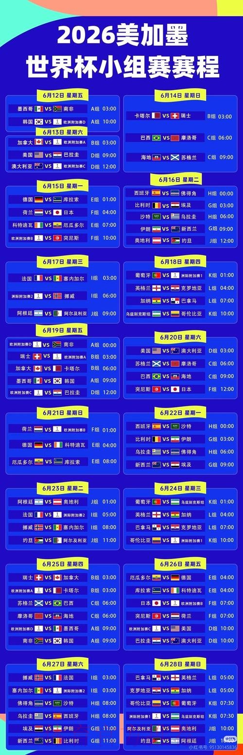 2026世界杯直播分析