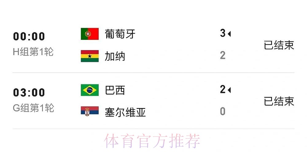 最新世界杯比分平台官网入口 最新世界杯比分平台官网入口